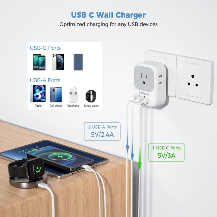 TESSAN Euro USB-C Travel Adapter Duo Pack - DOKUTRONIX