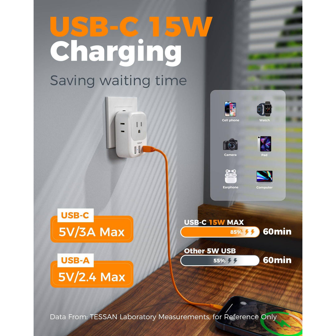 TESSAN Euro USB-C Travel Adapter Duo Pack - DOKUTRONIX