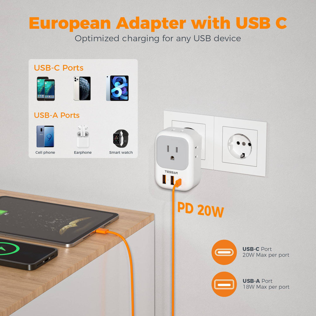 TESSAN Euro USB-C Travel Adapter Duo Pack - DOKUTRONIX