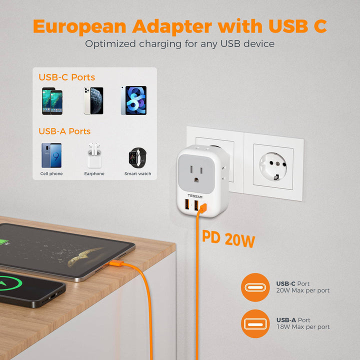 TESSAN Euro USB-C Travel Adapter Duo Pack - DOKUTRONIX