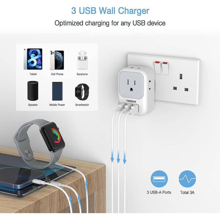 TESSAN Euro USB-C Travel Adapter Duo Pack - DOKUTRONIX