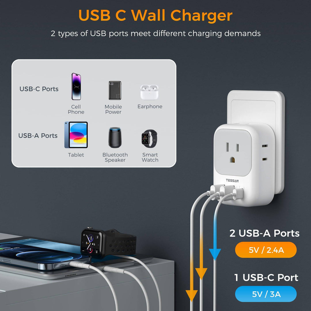 TESSAN Euro USB-C Travel Adapter Duo Pack - DOKUTRONIX