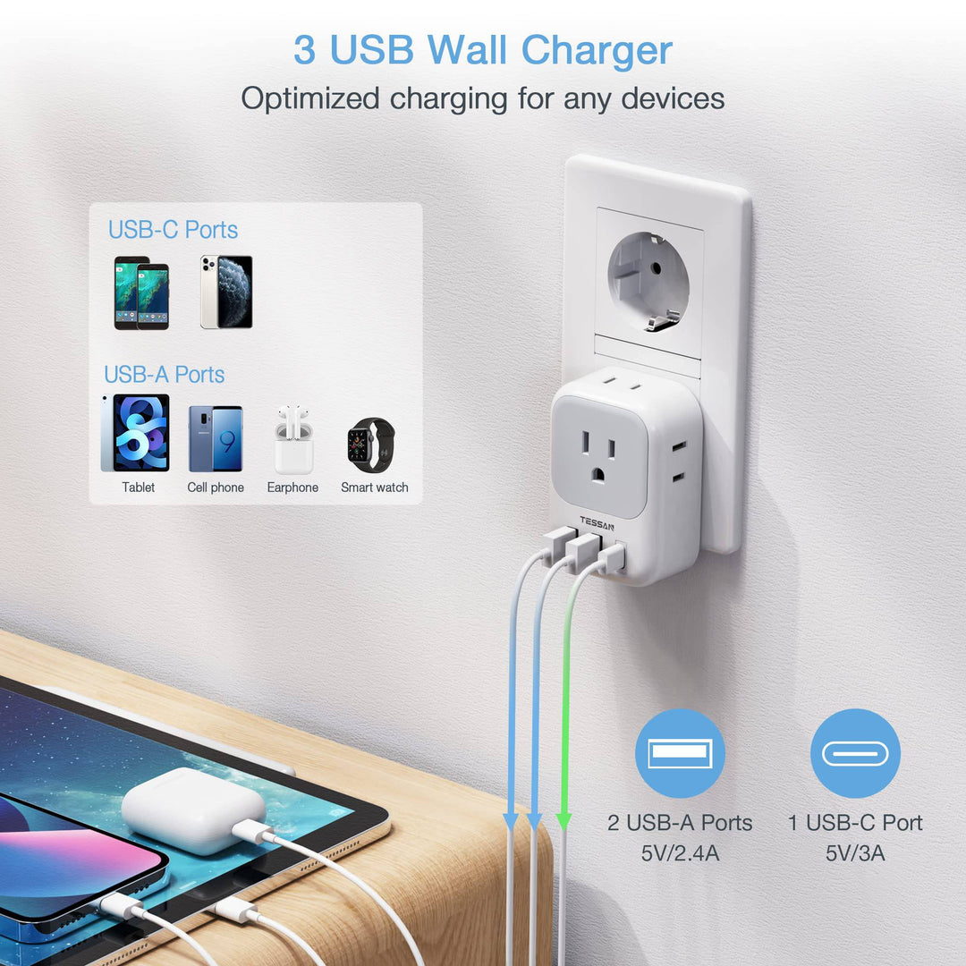 TESSAN Euro USB-C Travel Adapter Duo Pack - DOKUTRONIX