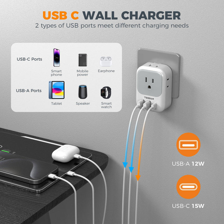 TESSAN Euro USB-C Travel Adapter Duo Pack - DOKUTRONIX