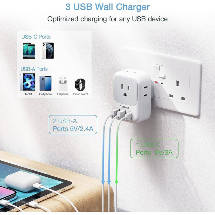 TESSAN Euro USB-C Travel Adapter Duo Pack - DOKUTRONIX