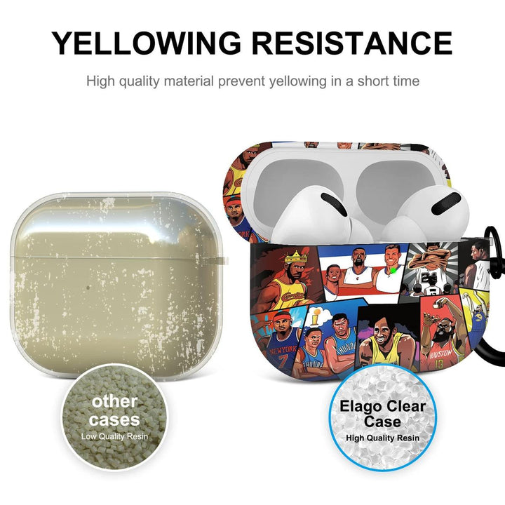 AirPad Pro Duo Case - DOKUTRONIX