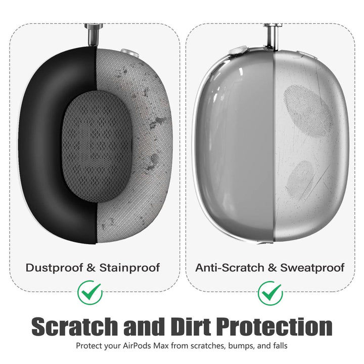 AirPod Max 3-in-1 Clear Pink Protection Set - DOKUTRONIX