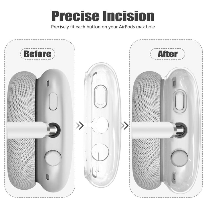 AirPod Max 3-in-1 Clear Pink Protection Set - DOKUTRONIX