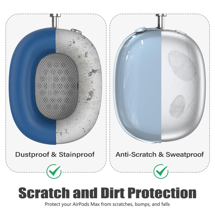 AirPod Max 3-in-1 Clear Pink Protection Set - DOKUTRONIX