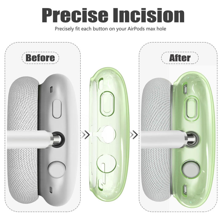 AirPod Max 3-in-1 Clear Pink Protection Set - DOKUTRONIX