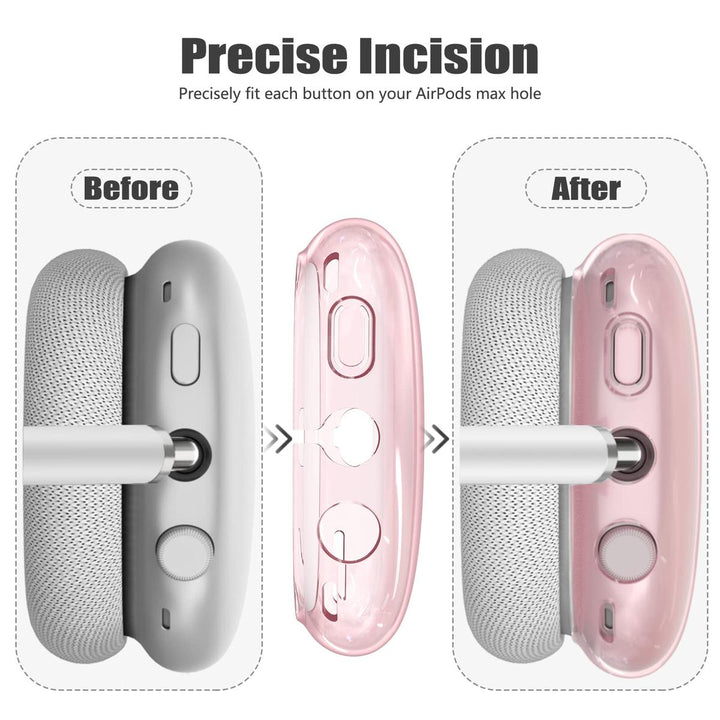 AirPod Max 3-in-1 Clear Pink Protection Set - DOKUTRONIX