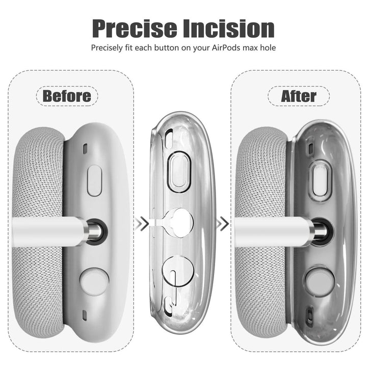 AirPod Max 3-in-1 Clear Pink Protection Set - DOKUTRONIX