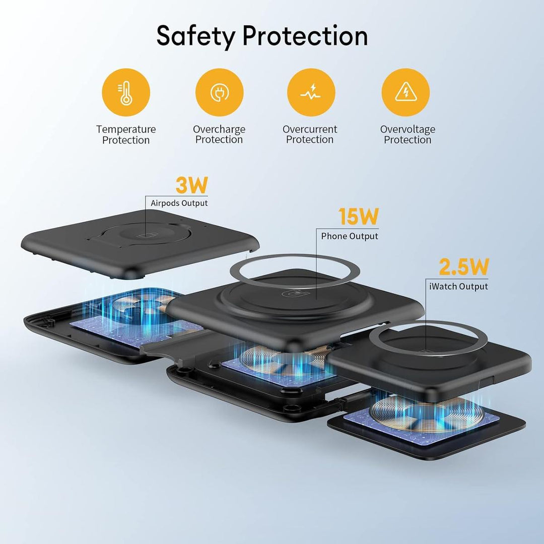MagFold Trio: 3-in-1 Charging Hub - DOKUTRONIX