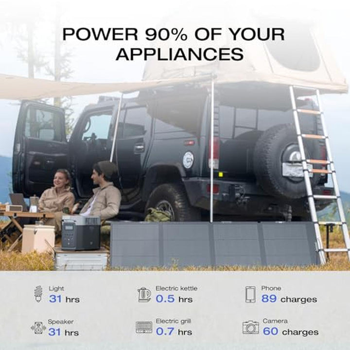 EcoFlow Delta 2 Portable Power Station 1024Wh