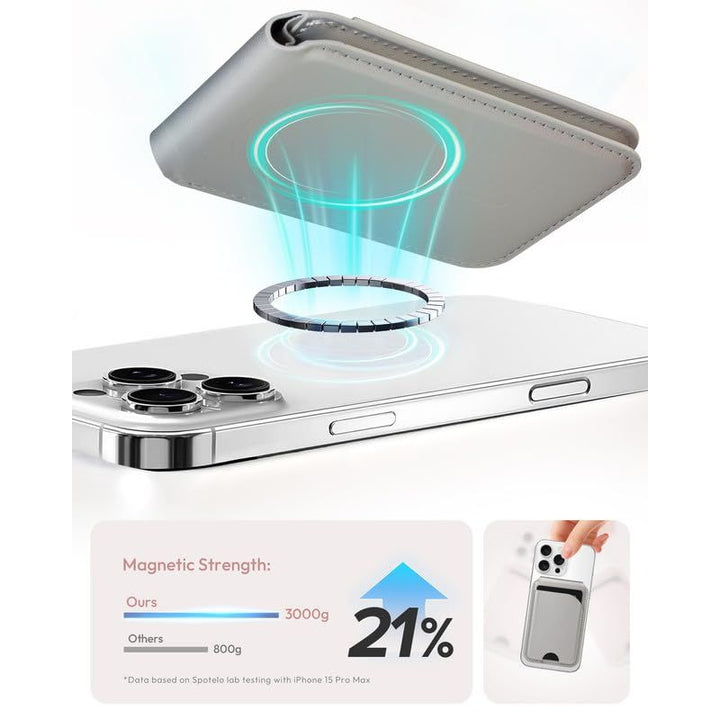 MagSafe iPhone Wallet & Card Holder - DOKUTRONIX