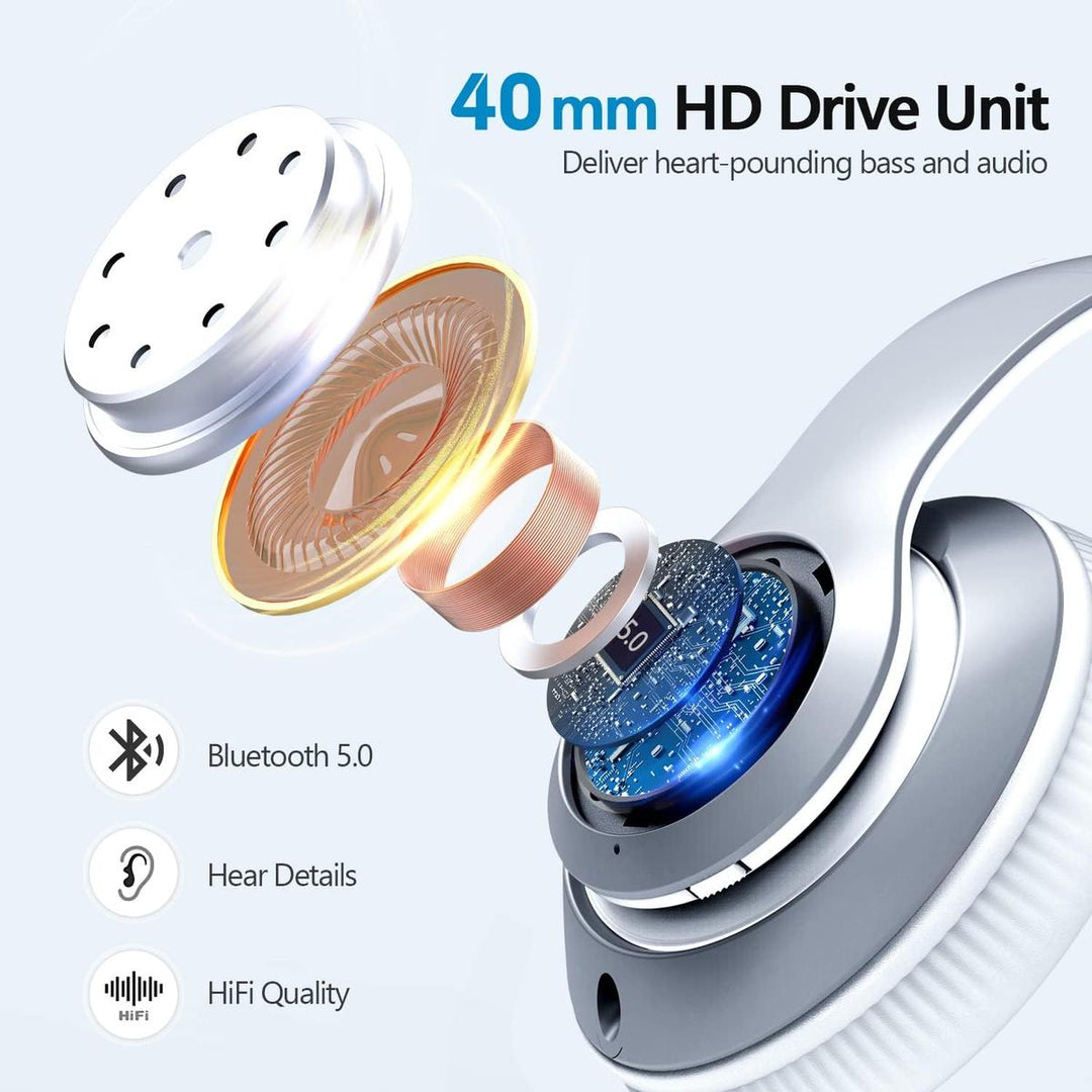 Silversound 60-Hr Bluetooth Hi-Fi Headphones - DOKUTRONIX