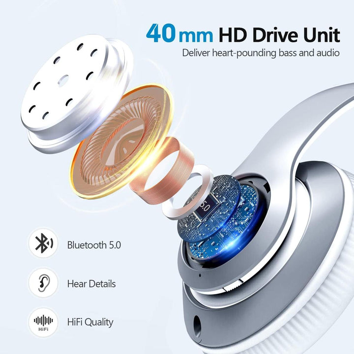 Silversound 60-Hr Bluetooth Hi-Fi Headphones - DOKUTRONIX