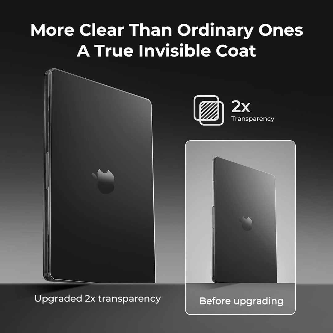 EooCoo Pro 14 Case Set - Crystal Clear
