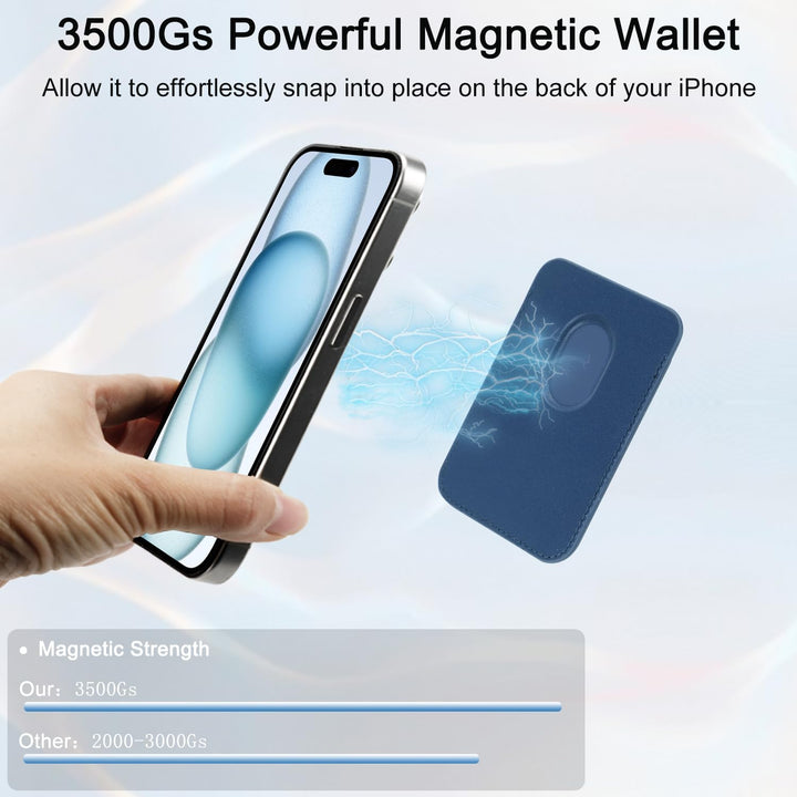 Magnetic Wallet - Blue Daisy - DOKUTRONIX