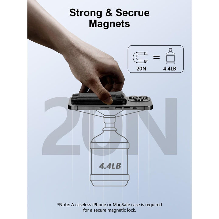 MagHold Wallet - iPhone Compatible - DOKUTRONIX