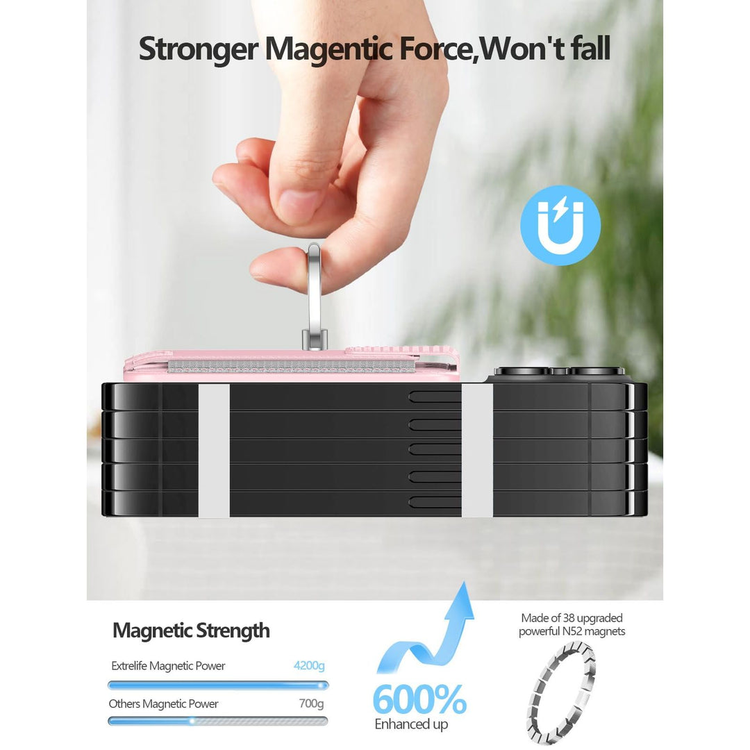 SecureMag Wallet for iPhone - DOKUTRONIX