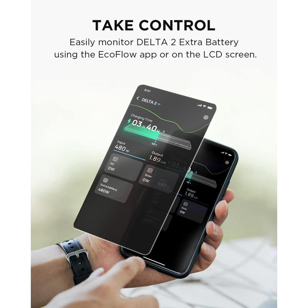 EcoFlow Delta 2 Portable Power Station 1024Wh