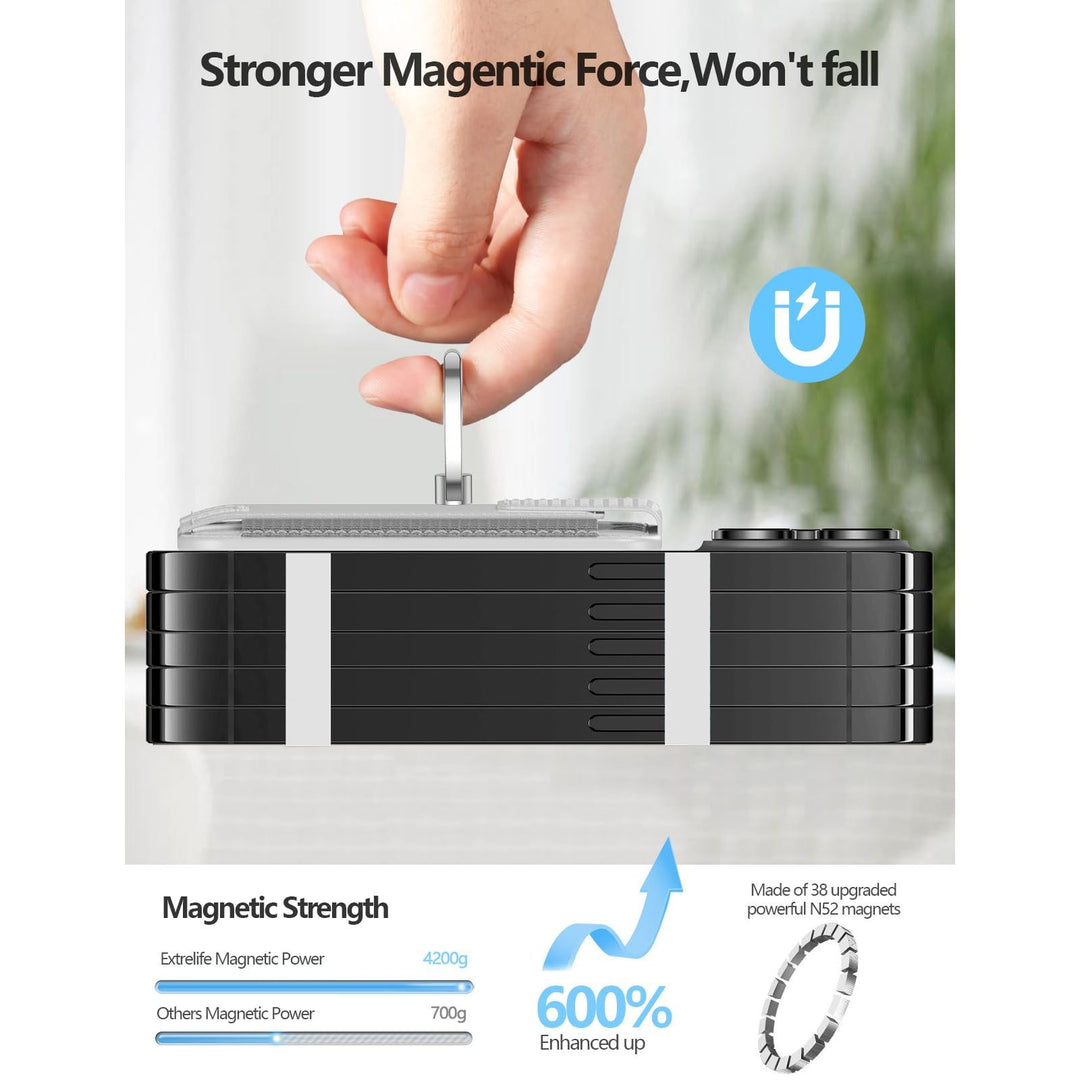 SecureMag Wallet for iPhone - DOKUTRONIX