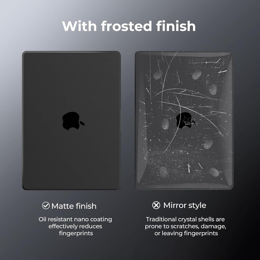 EooCoo Pro 14 Case Set - Crystal Clear