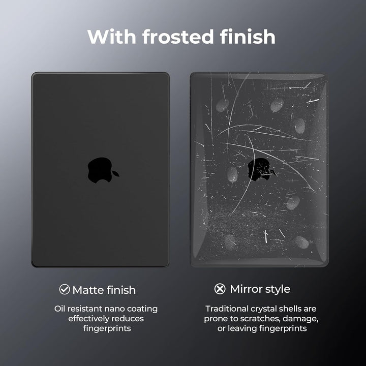 EooCoo Pro 14 Case Set - Crystal Clear