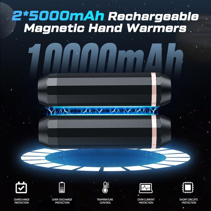 HeatBuddy 3-in-1 Rechargeable Hand Warmers Pack
