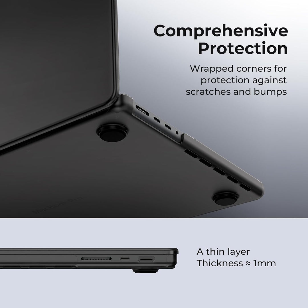 EooCoo Pro 14 Case Set - Crystal Clear