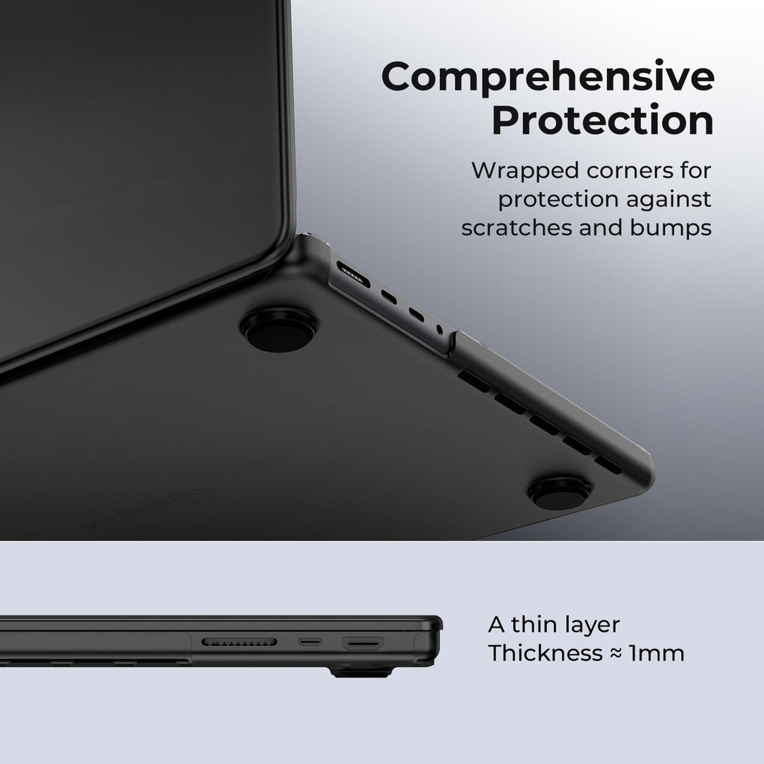 MacBook Pro 14 EooCoo Case