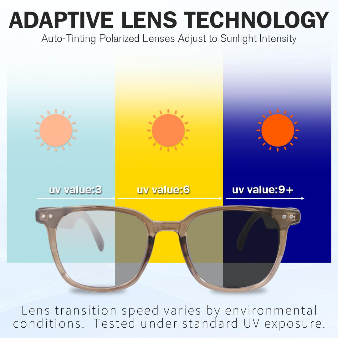 ChatGPT Smart Glasses: Real-Time Translator & More