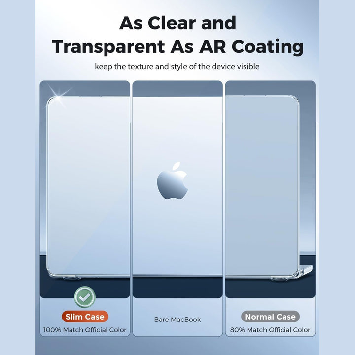 EooCoo Ultra Thin Midnight Armor for MacBook Air 13