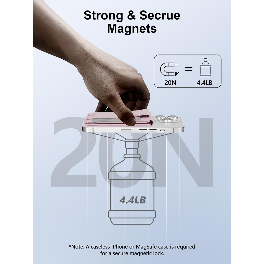 MagHold Wallet - iPhone Compatible - DOKUTRONIX