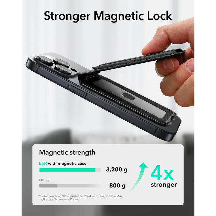 Magsafe Wallet Pro - DOKUTRONIX