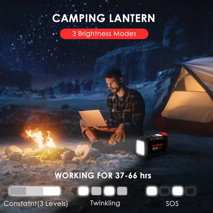 PowerPro 88Wh Portable Generator