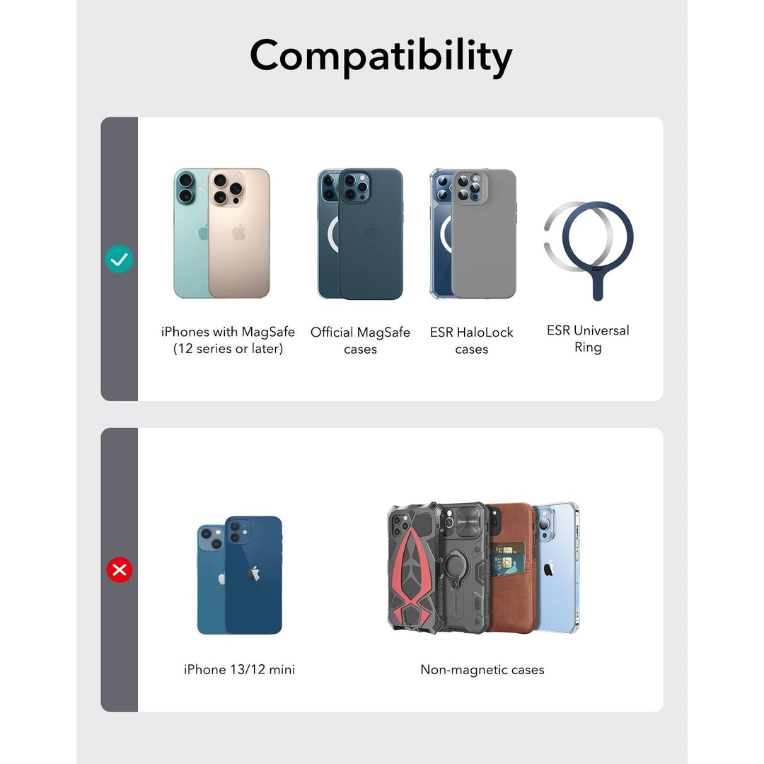 Magsafe Wallet Pro - DOKUTRONIX