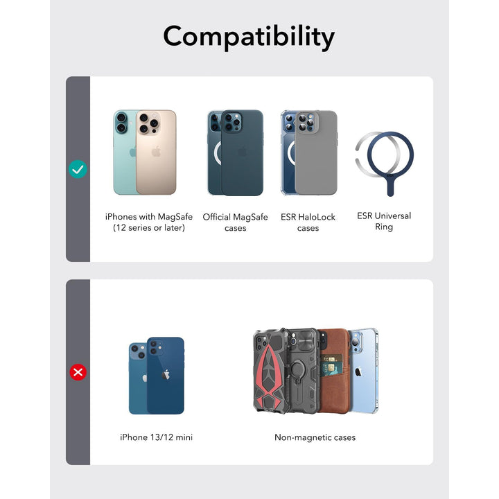 Magsafe Wallet Pro - DOKUTRONIX