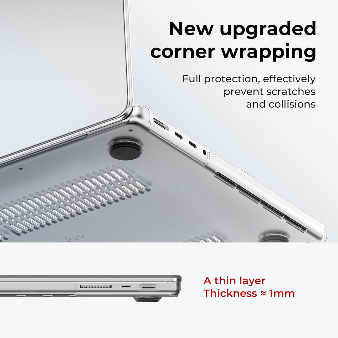 EooCoo Pro 14 Case Set - Crystal Clear