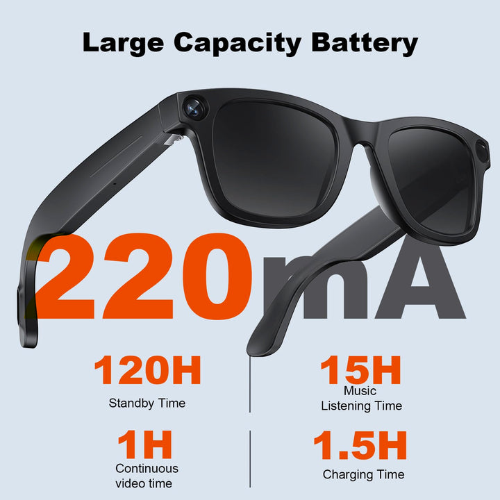 VisionTech Smart Glasses
