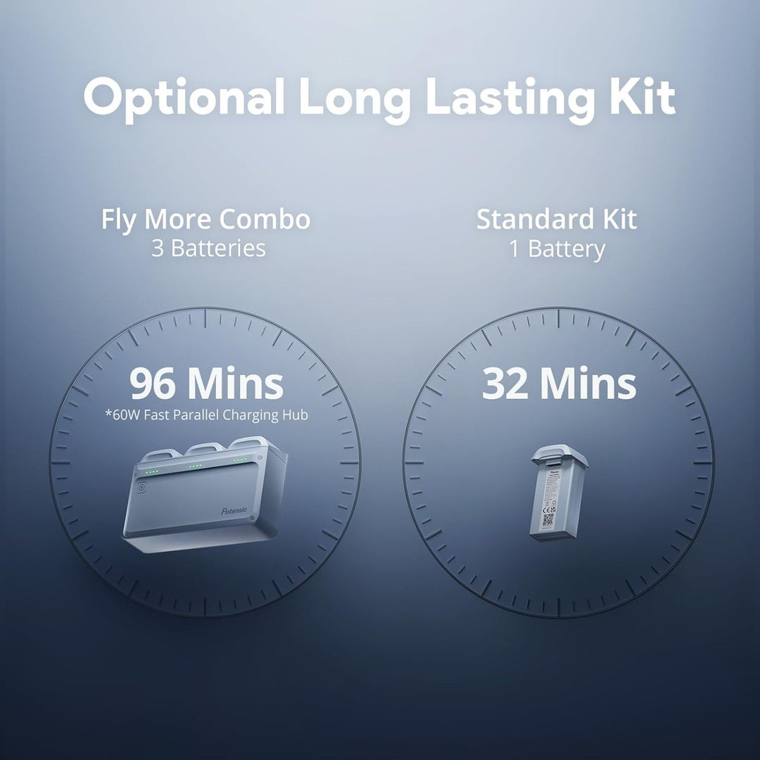 Potensic Atom 2: 4K Drone with AI Features & Gimbal