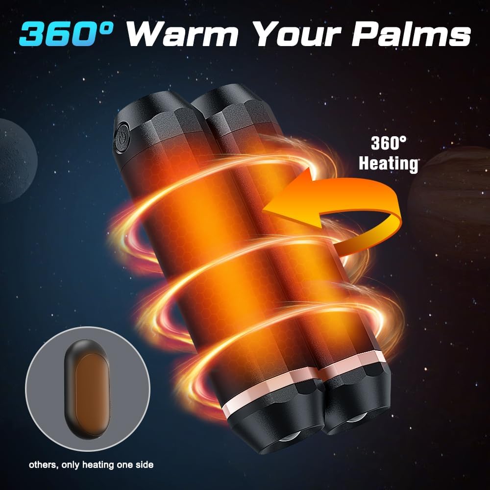 HeatBuddy 3-in-1 Rechargeable Hand Warmers Pack