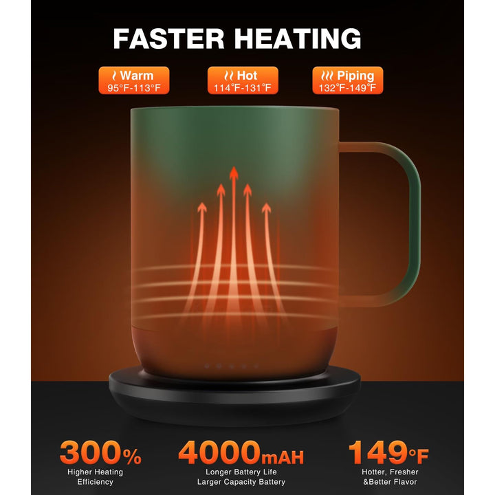 HeatMug Pro: Smart Self-Heating Coffee Cup