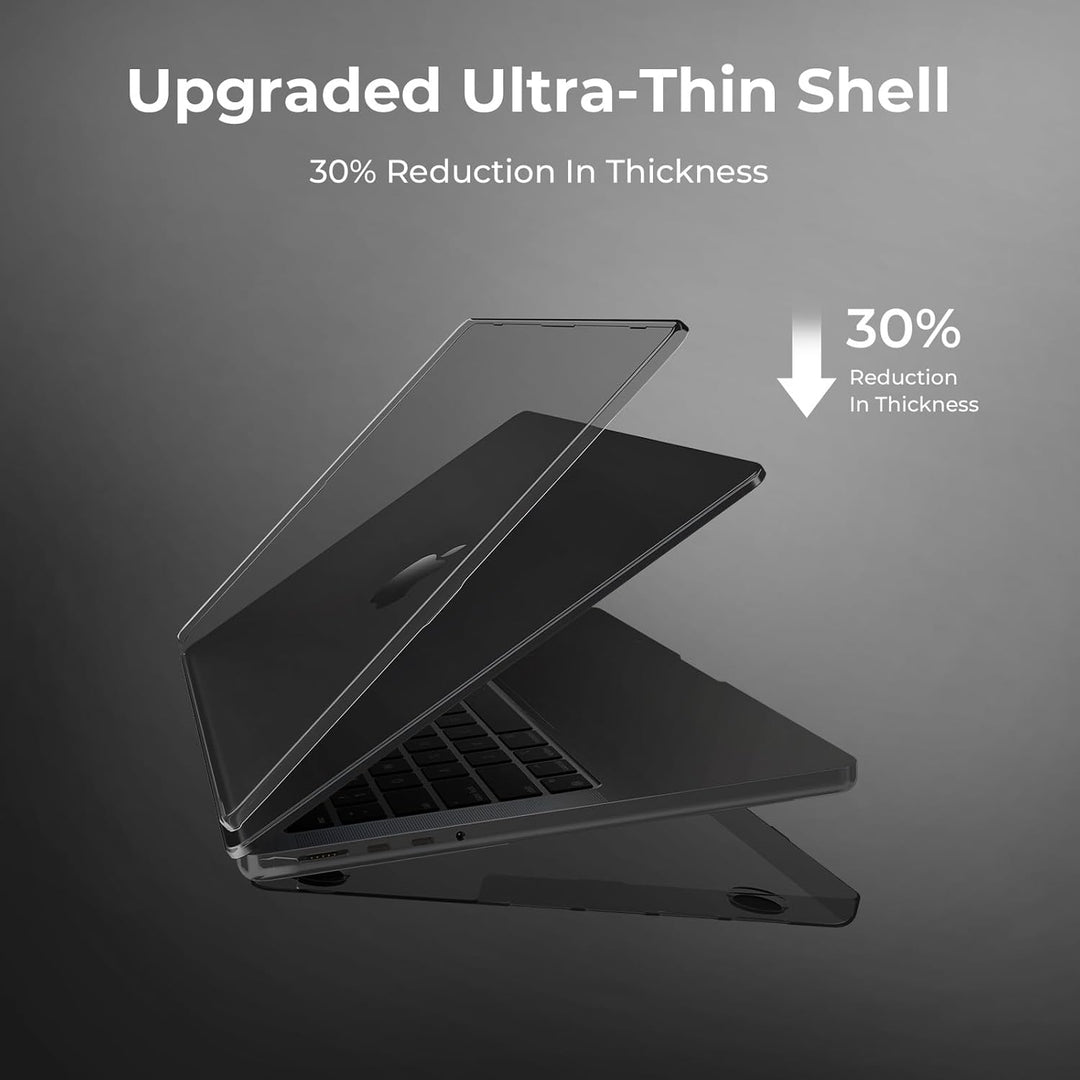 EooCoo Pro 14 Case Set - Crystal Clear