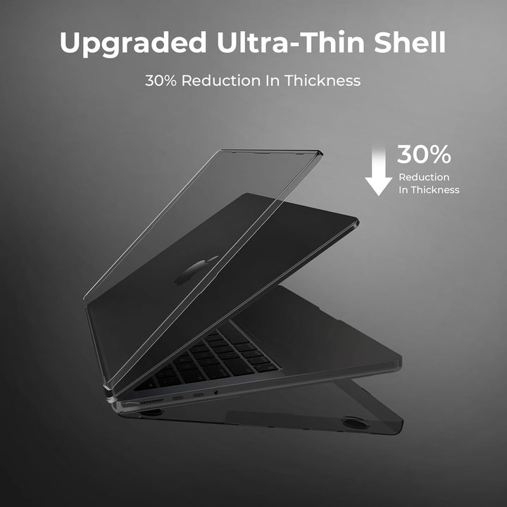 EooCoo Pro 14 Case Set - Crystal Clear