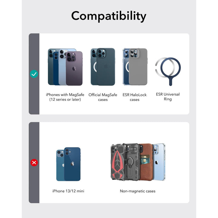 Magsafe Wallet Pro - DOKUTRONIX