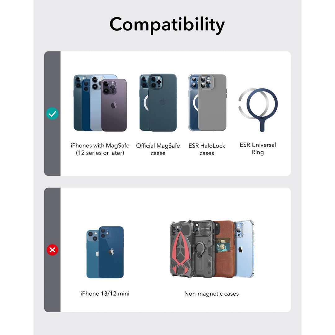 Magsafe Wallet Pro - DOKUTRONIX