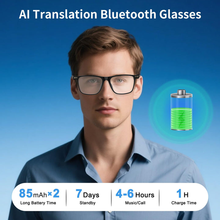ChatGPT Smart Glasses: Real-Time Translator & More