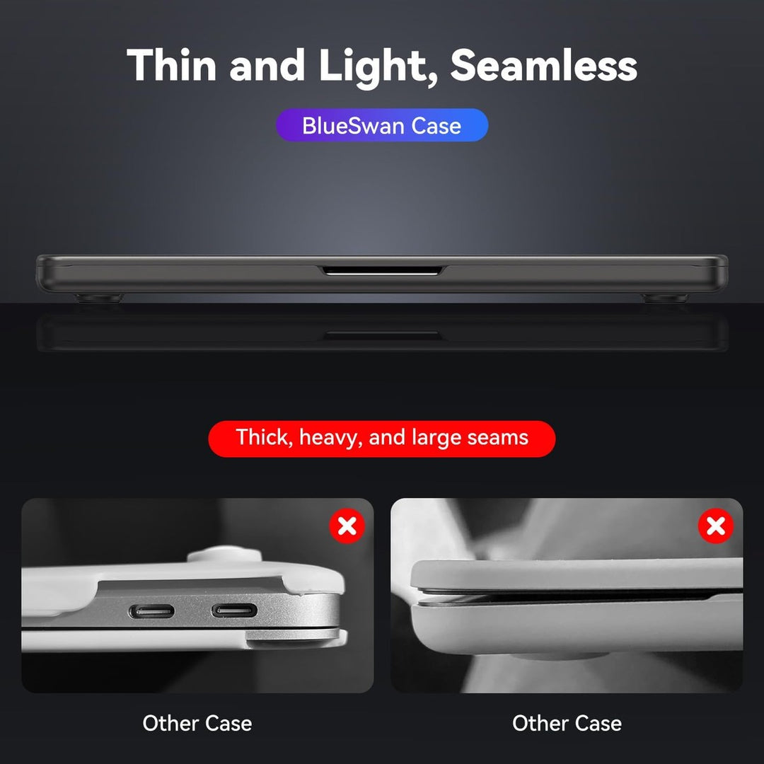 BlueSwan Matte MacBook Pro 14 Case - Space Black